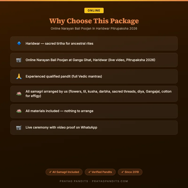 Benefits of Online Narayan Bali Poojan in Haridwar Pitrupaksha 2026