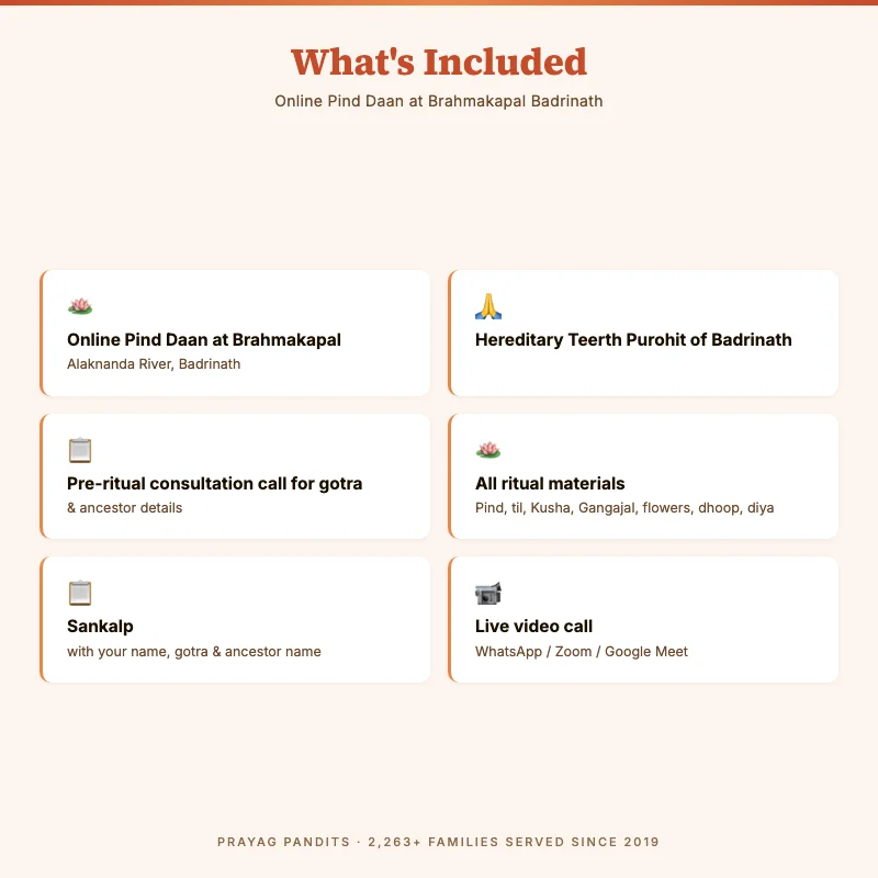 What is included in Online Pind Daan at Brahmakapal Badrinath