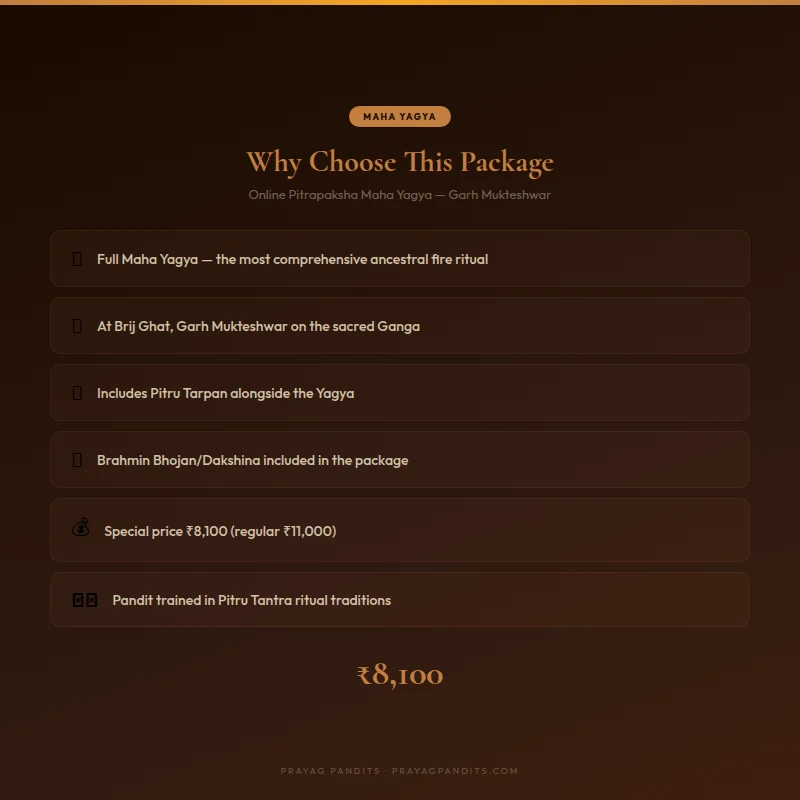 Benefits of Online Pitrapaksha Maha Yagya in Garh Ganga Garh M