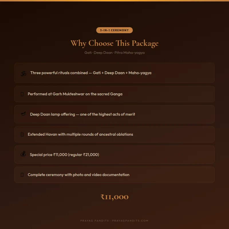 Benefits of Gati Deep Daan Pitra Maha-yagya