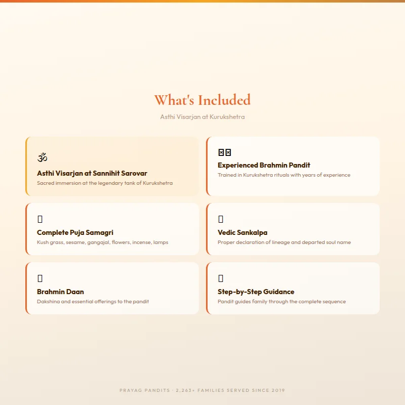 What is included in Asthi Visarjan at Kurukshetra