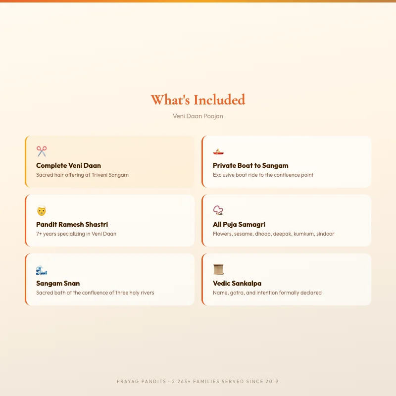 What is included in Veni Daan Poojan