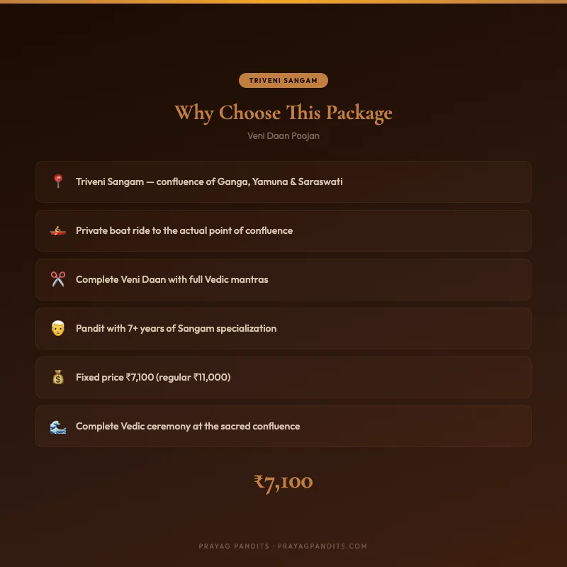 Benefits of Veni Daan Poojan