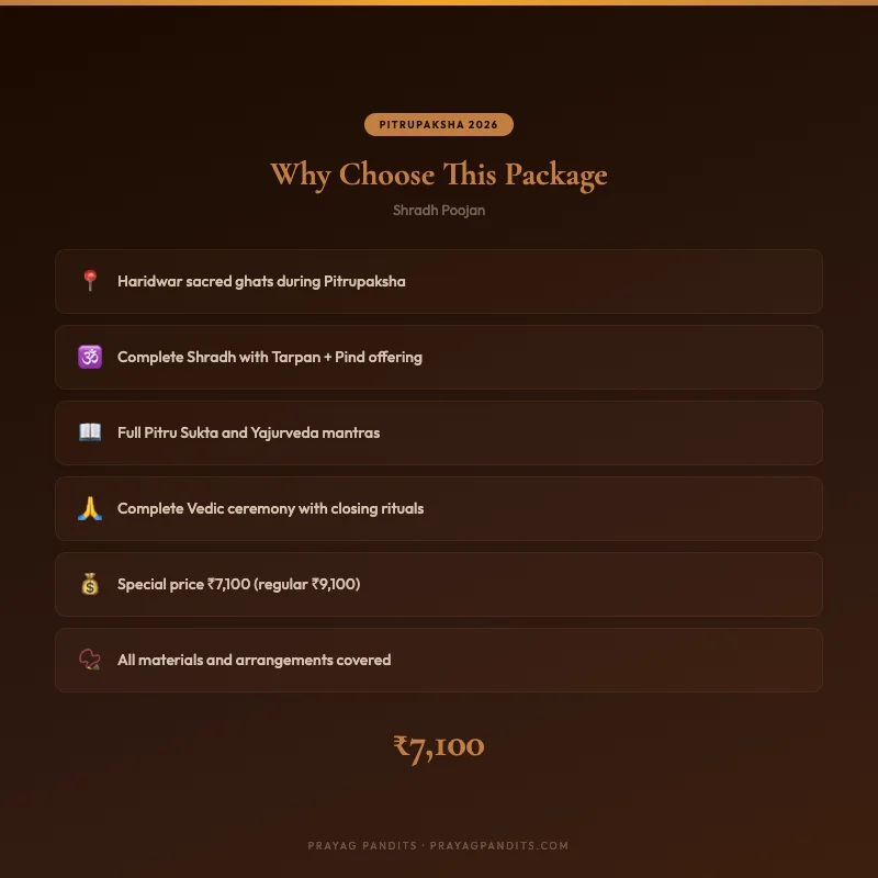 Benefits of Shradh Poojan Haridwar