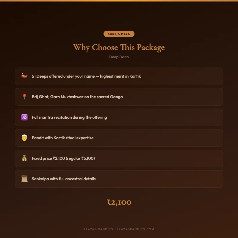 Benefits of Deep Daan 51 Deeps at Garh Mukteshwar