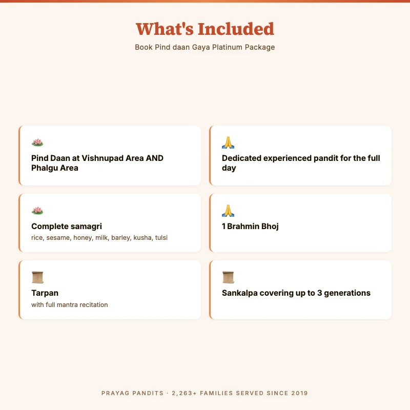 Book Pind daan Gaya Platinum Package