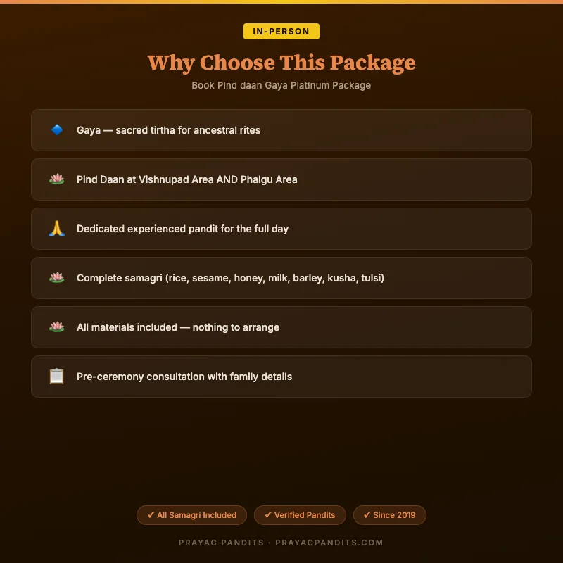Book Pind daan Gaya Platinum Package