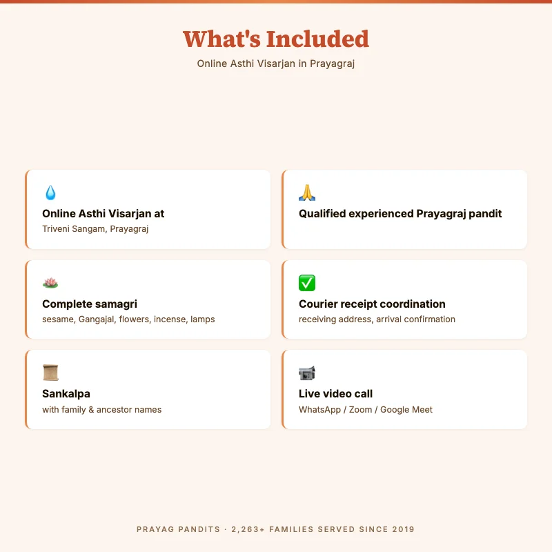 Online Asthi Visarjan in Prayagraj