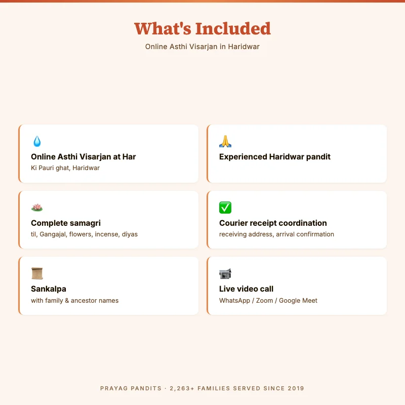 Online Asthi Visarjan in Haridwar