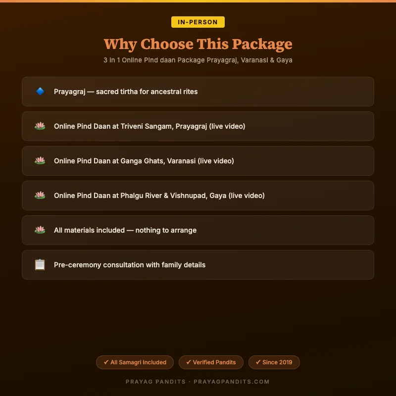 3 in 1 Online Pind daan Package Prayagraj, Varanasi & Gaya