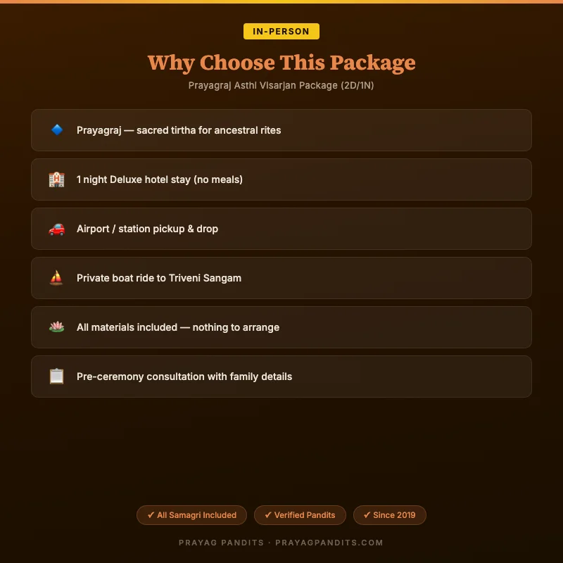 Prayagraj Asthi Visarjan Package (2D/1N)