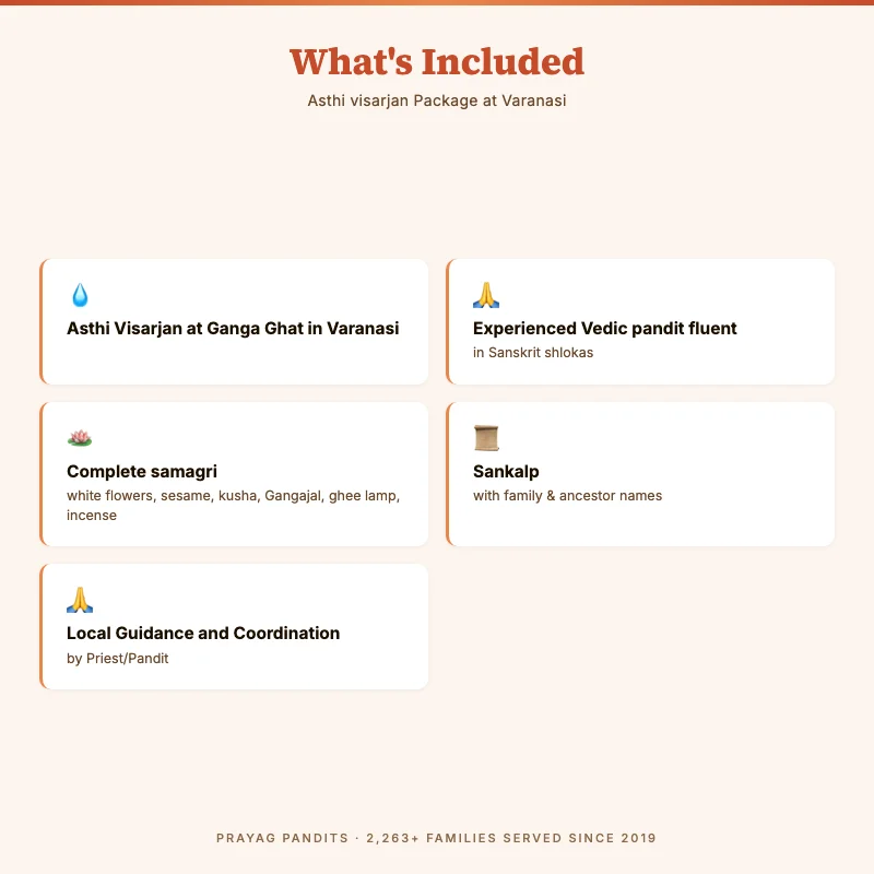 Asthi visarjan Package at Varanasi