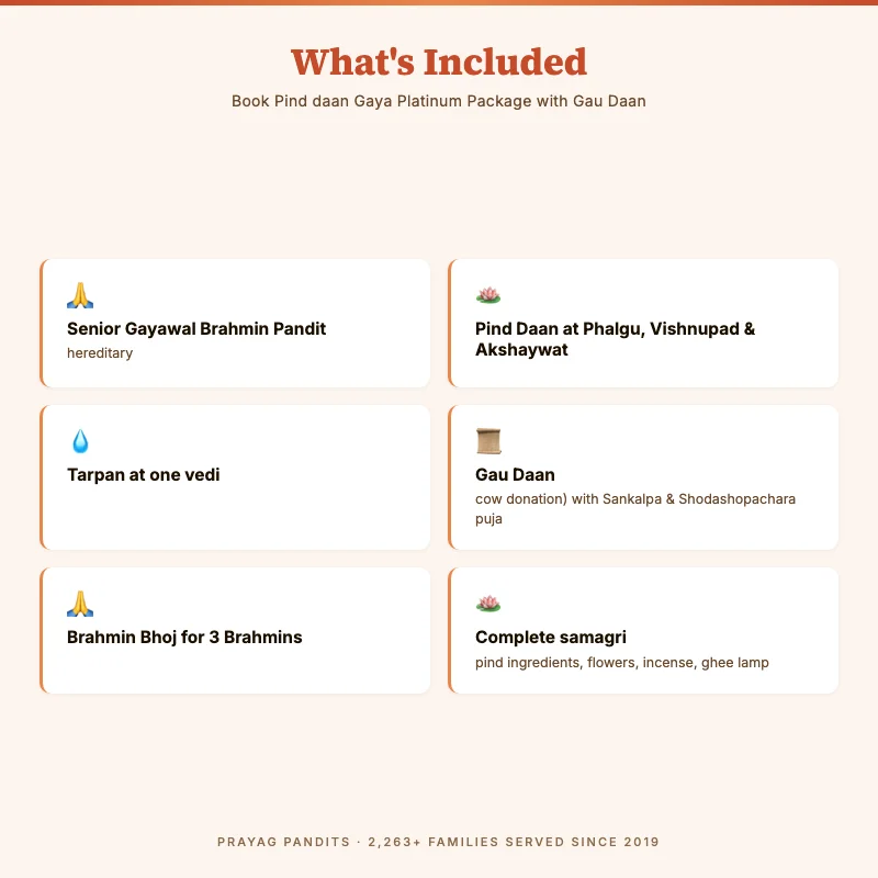 Book Pind daan Gaya Platinum Package with Gau Daan