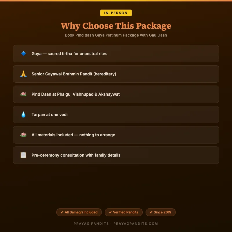 Book Pind daan Gaya Platinum Package with Gau Daan