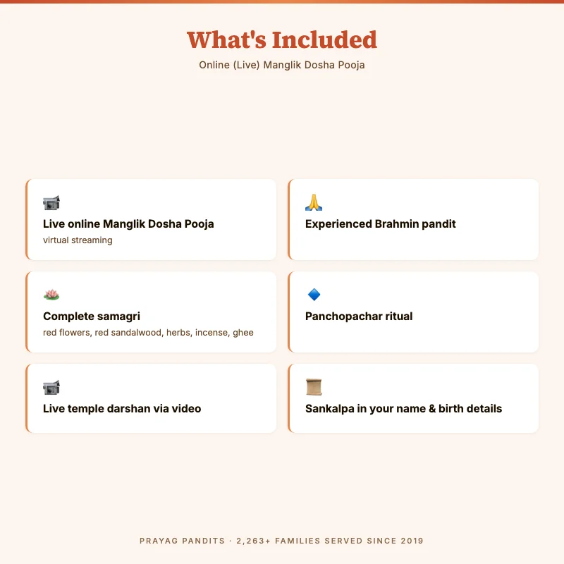 Online (Live) Manglik Dosha Pooja