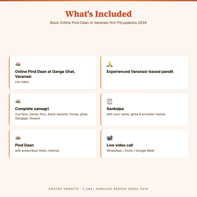 Book Online Pind Daan in Varanasi this Pitrupaksha 2026