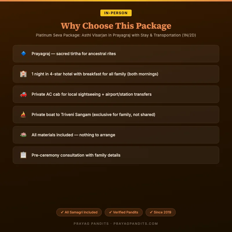 Platinum Seva Package: Asthi Visarjan in Prayagraj with Stay & Transportation (1N/2D)