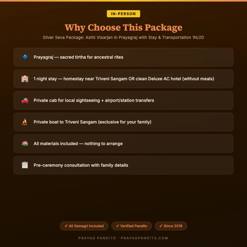 Silver Seva Package: Asthi Visarjan in Prayagraj with Stay & Transportation 1N/2D