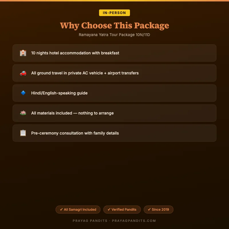 Ramayana Yatra Tour Package 10N/11D