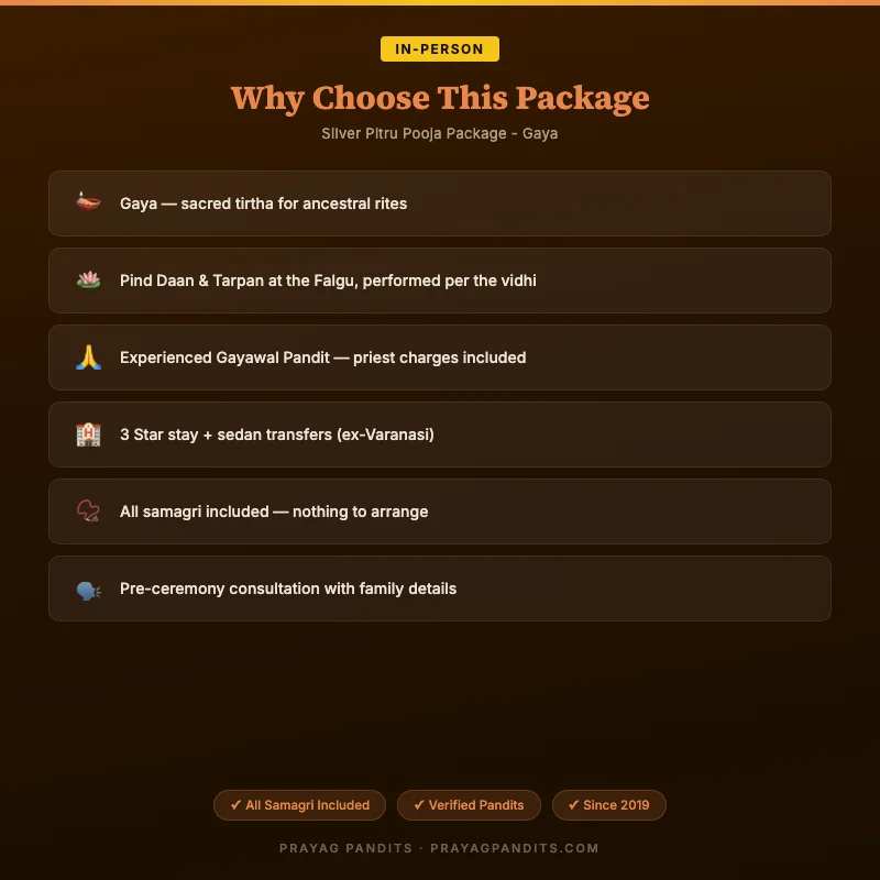 Silver Pitru Pooja Package - Gaya