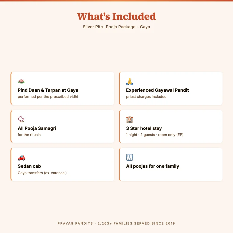 Silver Pitru Pooja Package - Gaya
