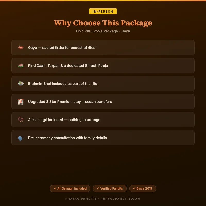 Gold Pitru Pooja Package - Gaya