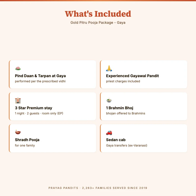 Gold Pitru Pooja Package - Gaya