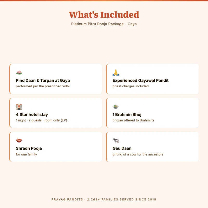 Platinum Pitru Pooja Package - Gaya